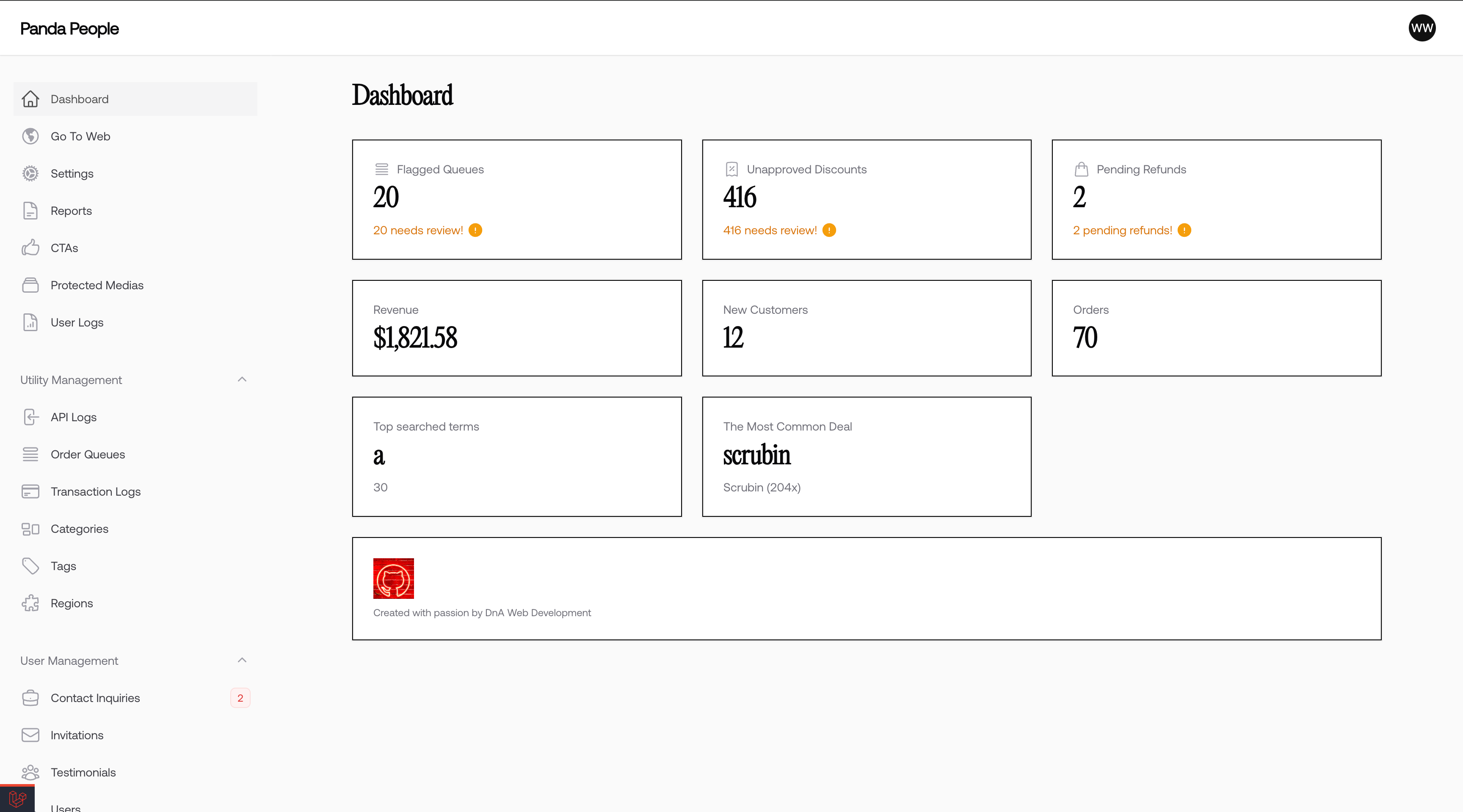 Content Management System